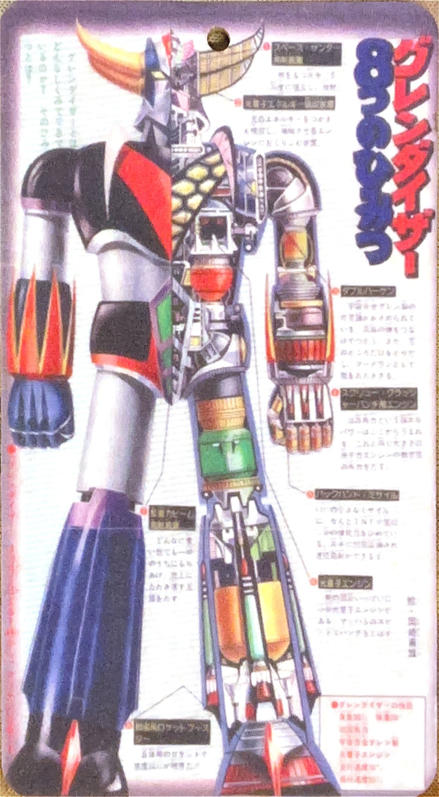 Grendizer Themed Car Air Freshener