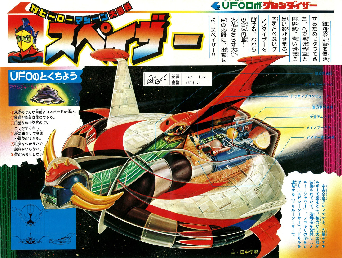 UFO Spazer Version 2Tin Poster (30x20cm)